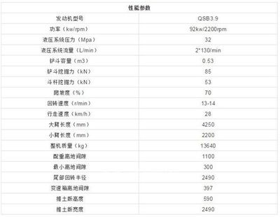 恒特新輪挖HT145W重磅來襲，開啟高效作業(yè)新紀元